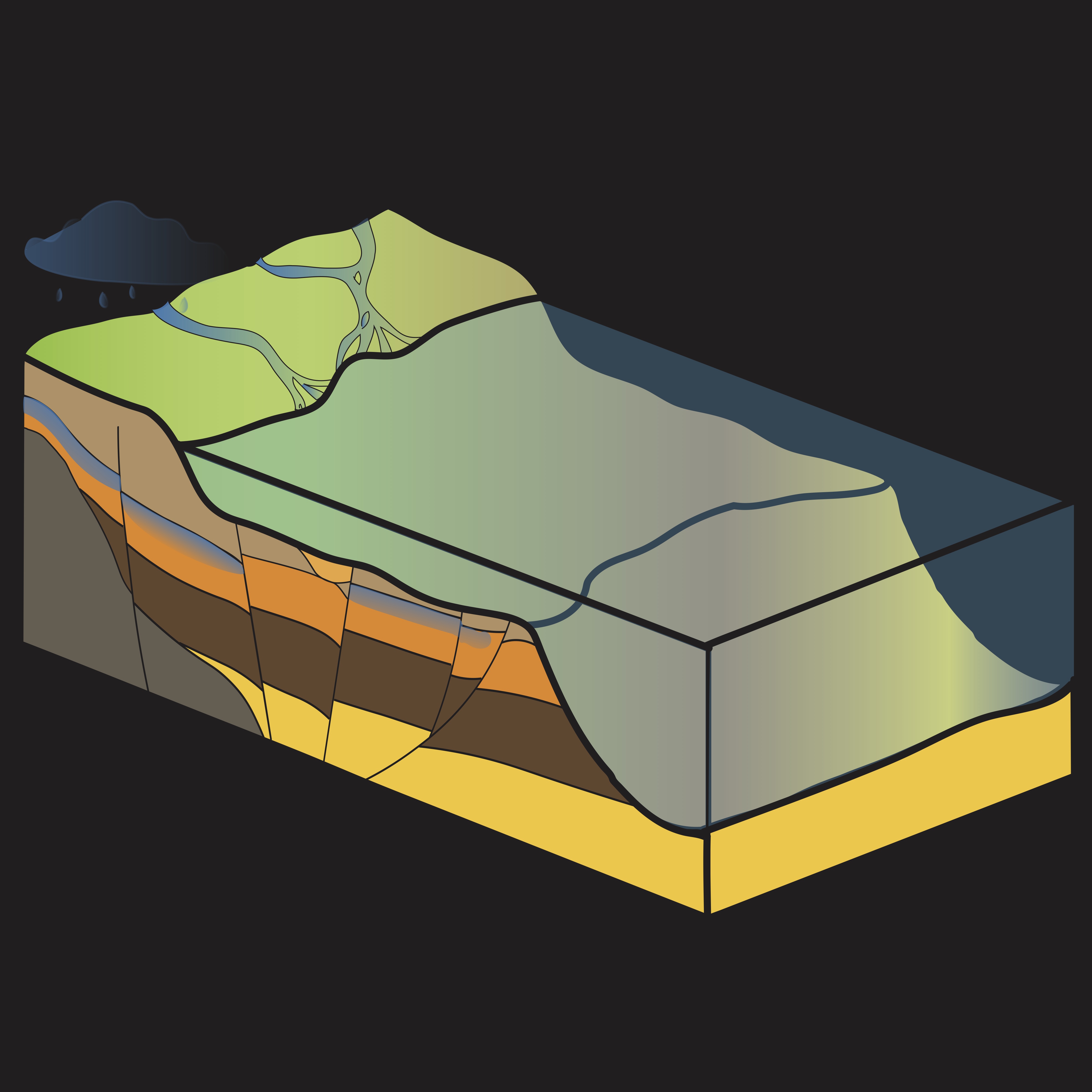 Submarine Groundwater Image